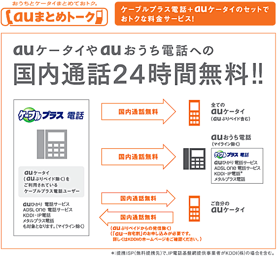 auケータイやauおうち電話への国内通話24時間無料!!