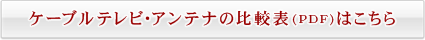 ケーブルテレビ・アンテナの比較表（PDF）はこちら
