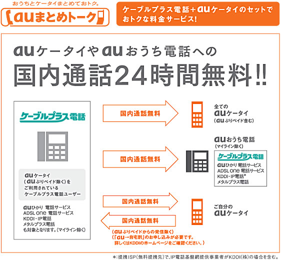 auケータイやauおうち電話への国内通話24時間無料!!