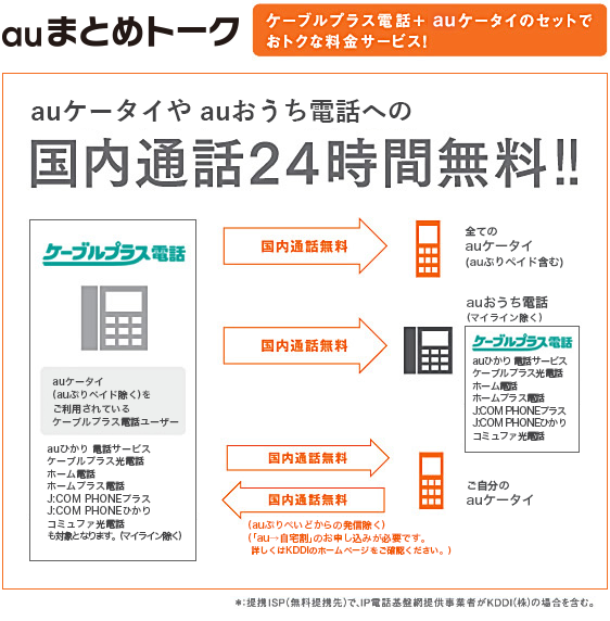 auケータイやauおうち電話への国内通話24時間無料！！