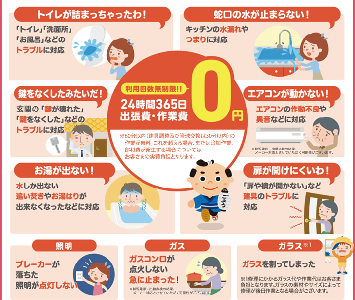 【トイレが詰まっちゃったわ！】「トイレ」「洗面所」「お風呂」などのトラブルに対応　【蛇口の水が止まらない！】キッチンの水漏れやつまりに対応　【エアコンが動かない！】エアコンの作動不良や異音などに対応　【お湯が出ない！】水しか出ない追い焚きやお湯はりが出来なくなったなどに対応　【扉が開けにくいわ！】「扉や襖が開かない」など建具のトラブルに対応　【照明】ブレーカーが落ちた照明が点灯しない　【ガス】ガスコンロが点火しない急に止まった！　【ガラス※1】ガラスを割ってしまった　※1修理にかかるガラス代や作業代はお客さま負担となります。ガラスの素材やサイズによって修理が後日作業となる場合がございます。　利用回数無制限!!24時間365日出張費・作業費0円※60分以内（建具調整は30分以内）の作業が無料。　これを超える場合、または追加作業、部材費が　発生する場合についてはお客さまの　実費負担となります。