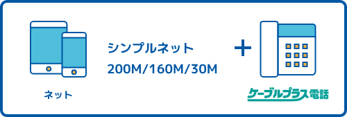 ネット+ケーブルプラス電話