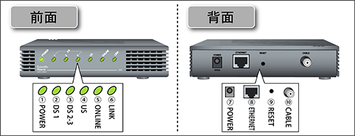 前面／背面