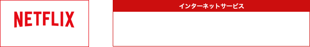 シンプルネットⅡ160M(マンション)特割