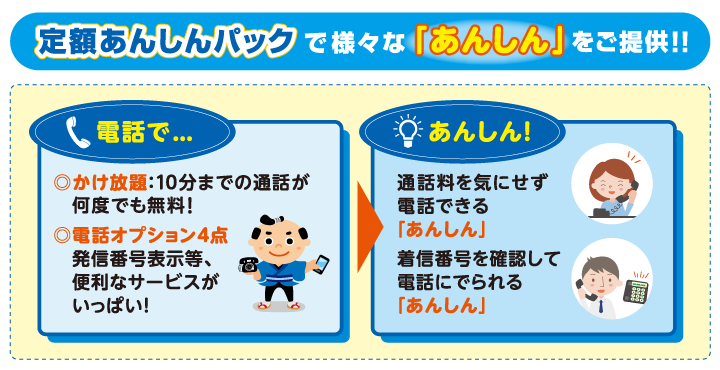 定額あんしんパックで様々な「あんしん」をご提供！！