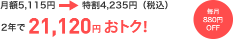 月額5,115円→特割4235円（税込）2年で21,120円おトク！