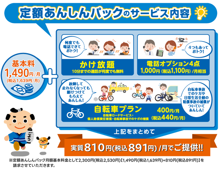 定額あんしんパック