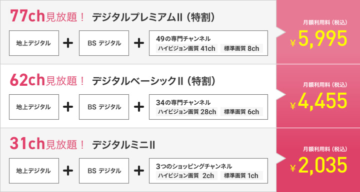 78ch見放題!デジタルプレミアムⅡ(特割)/61ch見放題!デジタルベーシックHDⅡ(特割)/29ch見放題!デジタルミニⅡ